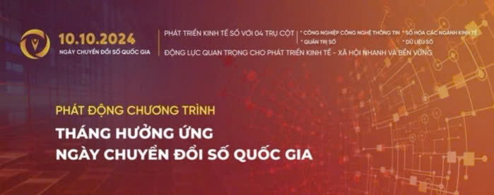 Bộ nhận diện Ngày Chuyển đổi số quốc gia 2024